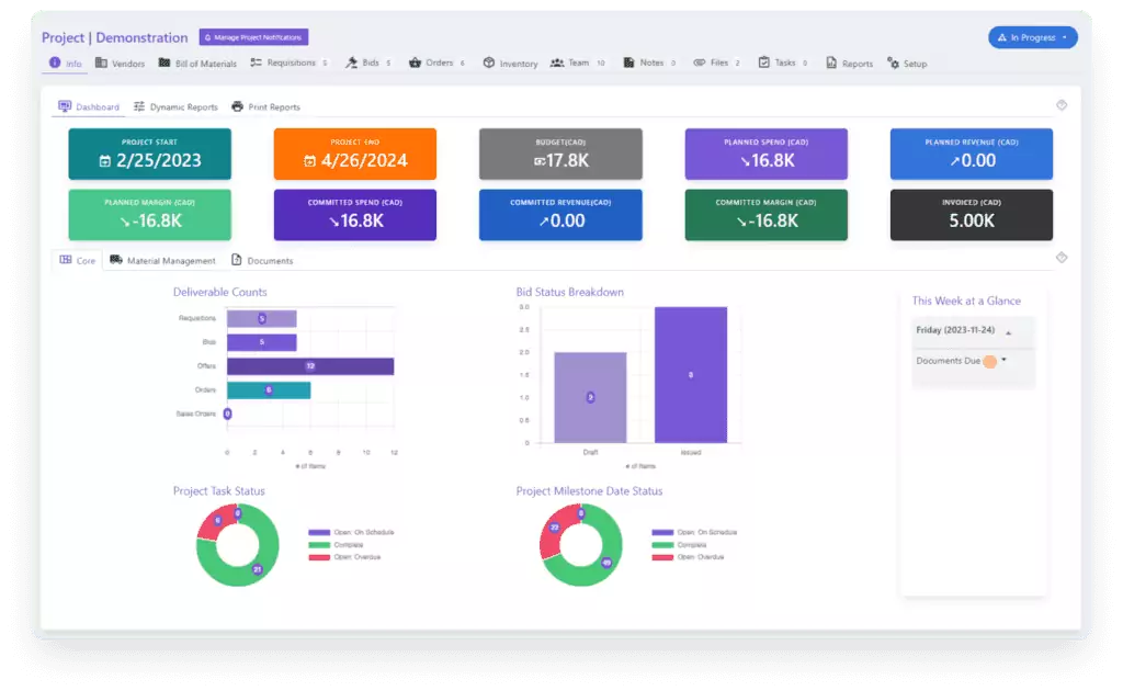 Project-Based Supply Chain Management Software - Project Dashboards & Reports | Current SCM