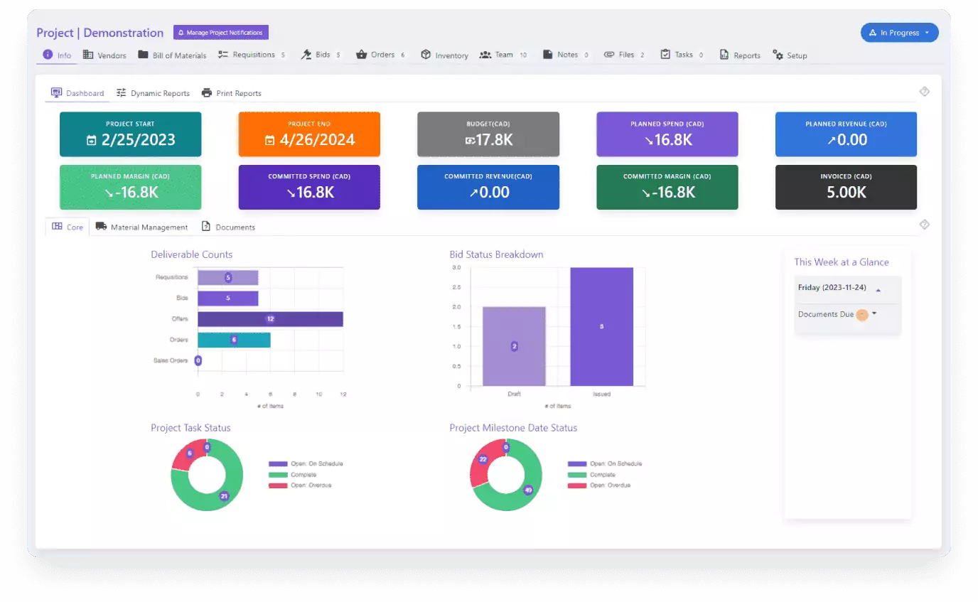Project-Based Supply Chain Management Software - Project Dashboards & Reports | Current SCM