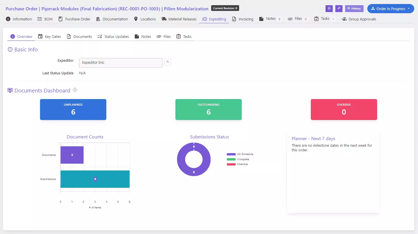 Material & Document Tracking Software - Expediting Dashboard | Current SCM