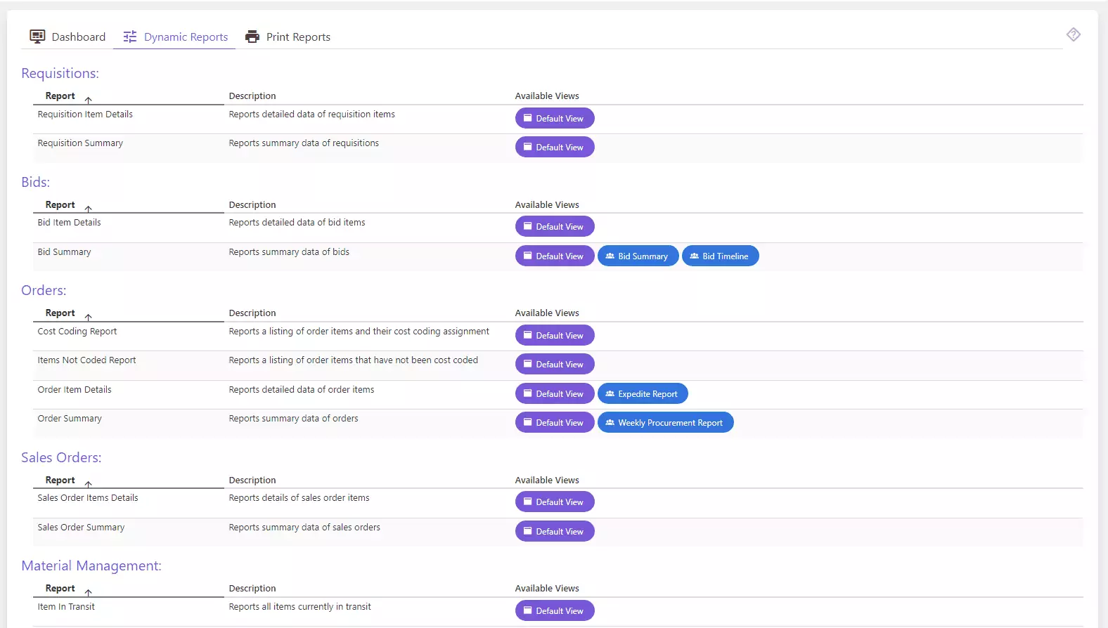 Real-Time Supply Chain Analytics - Powerful Reporting Engine | Current SCM