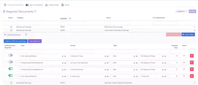 Vendor Document Requirements Management Software - Technical Procurement | Current SCM
