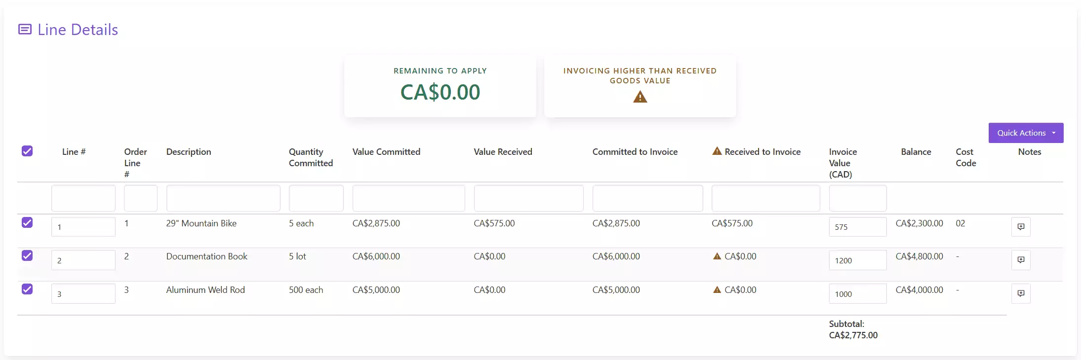Line Level Invoicing and Invoice Attestation for Purchase Orders