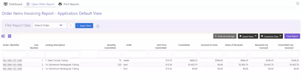 Order Items Invoicing Report