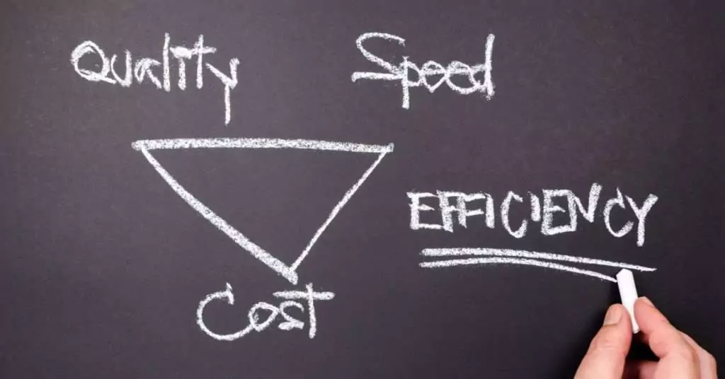 RFP RFQ RFT RFO RFI & RFEI: An Essential Guide | Current SCM