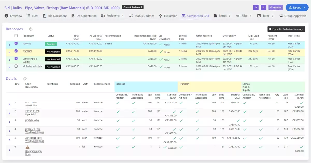 Bid Management Software / RFQ Management Software | Current SCM