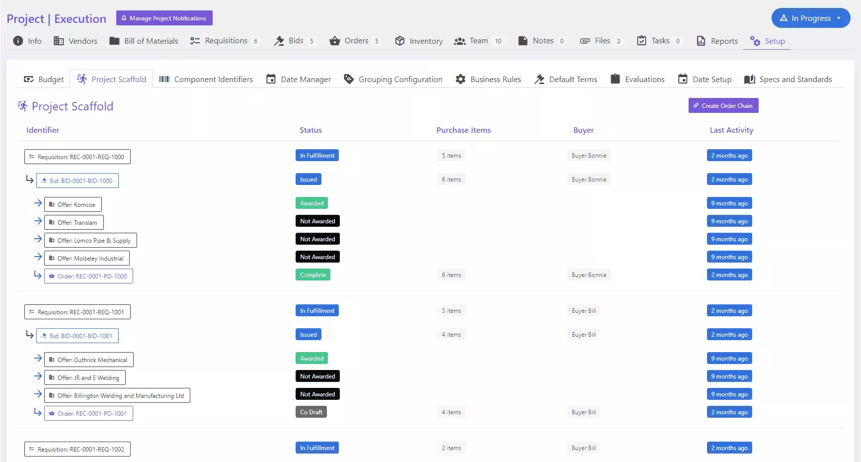 Project Management Procurement Software - Project Planning | Current SCM
